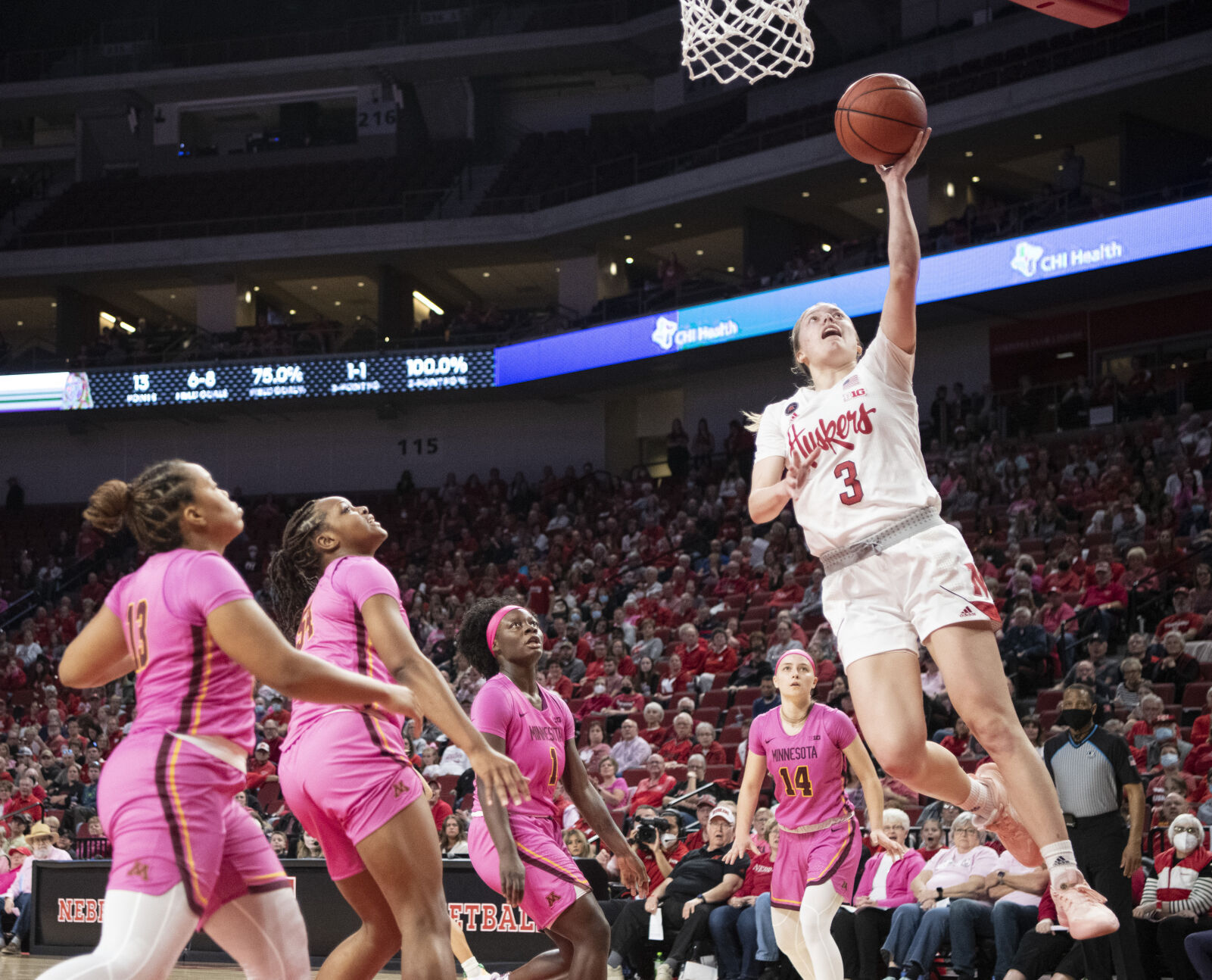 Minnesota vs. Nebraska, 2.20